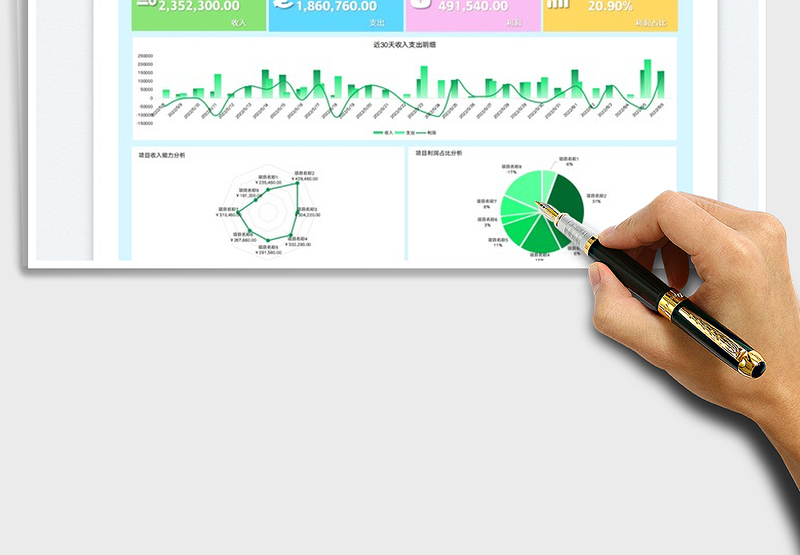 2025项目财务数据分析报表-收支明细表免费下载