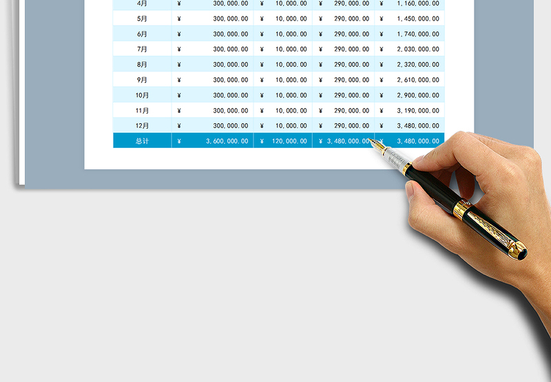 2025年1-12月收支表及利润表格样式（自动累计计算）