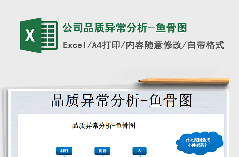 公司品质异常分析-鱼骨图