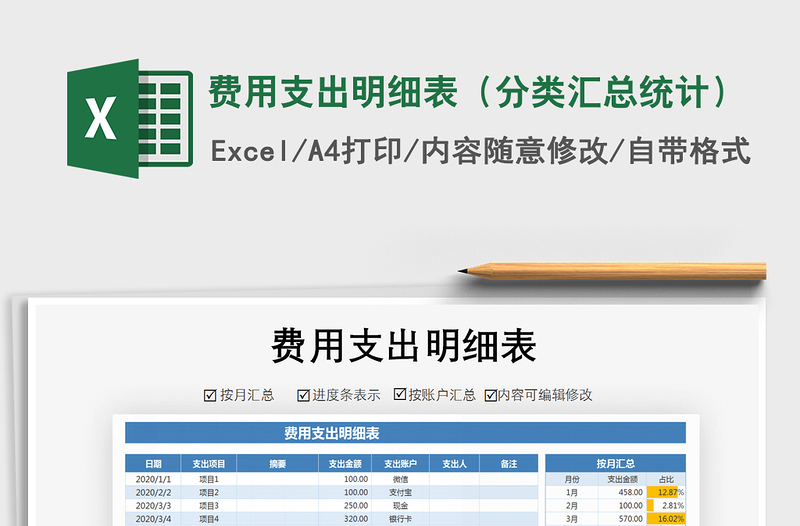 2025年费用支出明细表（分类汇总统计）