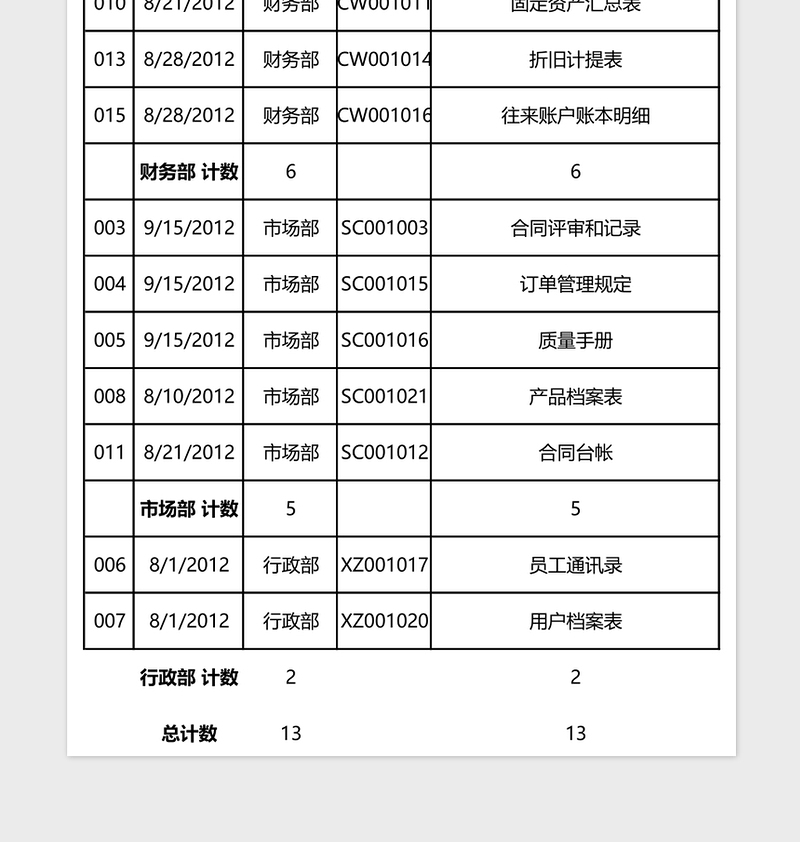 归档文件表档案管理excel表格下载