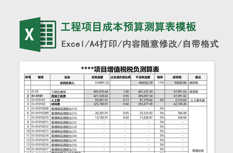 工程项目成本预算测算表excel模板