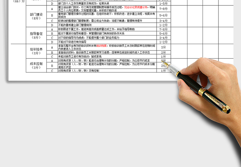 管理人员绩效考核量化表