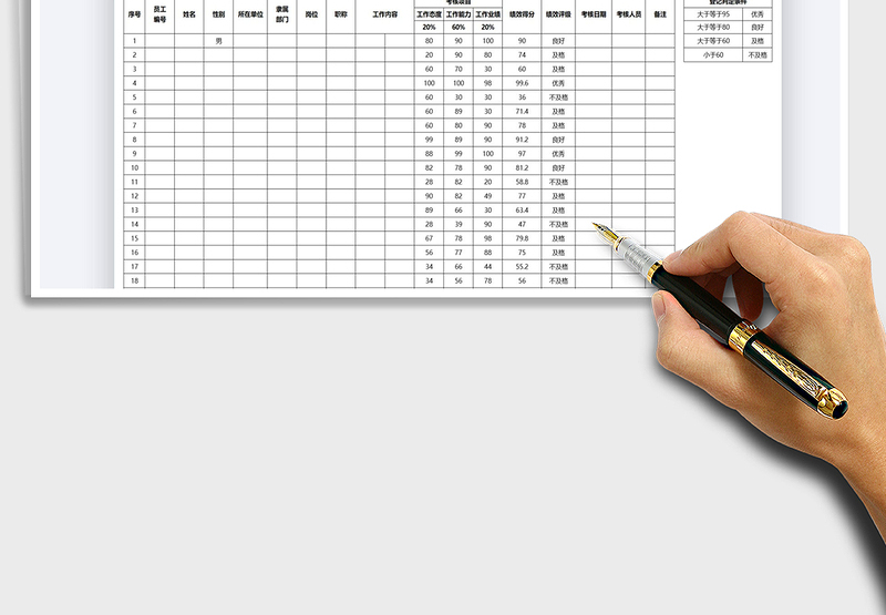 2025员工绩效评级登记表免费下载