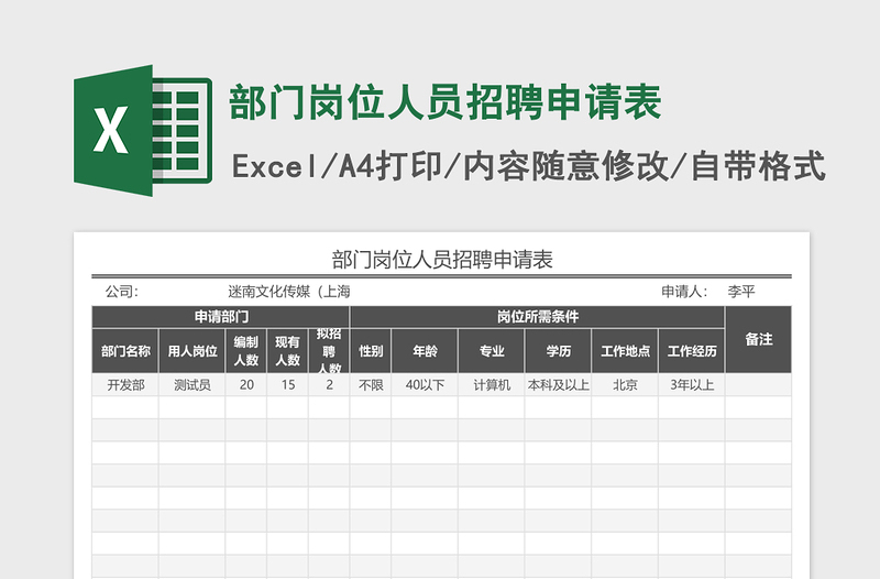 2025部门岗位人员招聘申请表