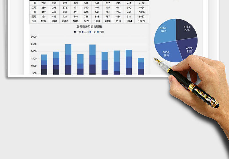 2025销售业绩分析图表可视化免费下载