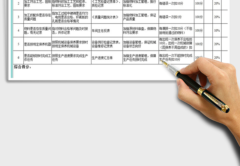 2025年电气公司员工绩效考核表