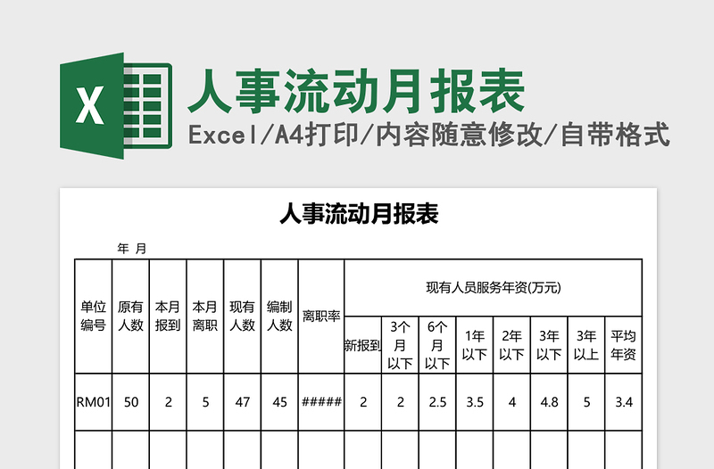 2025人事流动月报表excel模板