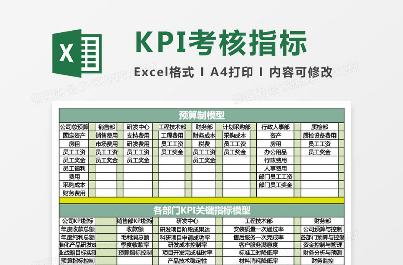 各部门预算制及各部门KPI考核指标exc免费下载