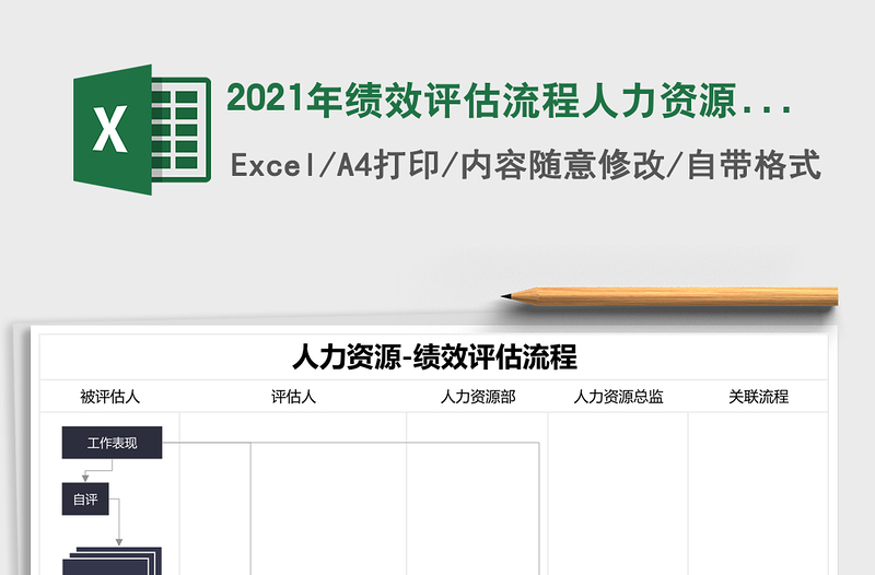 2025年绩效评估流程人力资源绩效管理