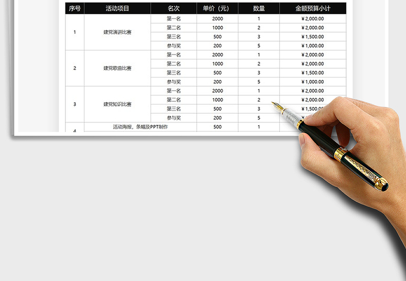 2024建党100周年活动预算表exce表格免费下载