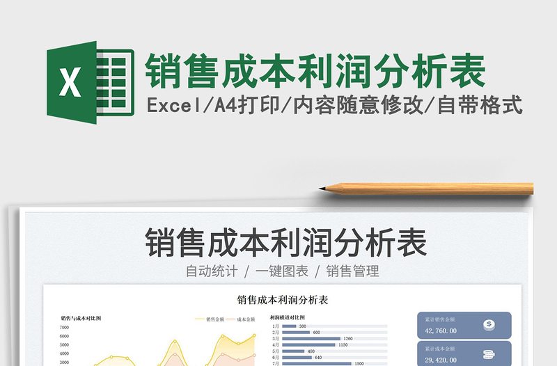 2025销售成本利润分析表