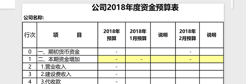 财务资金预算表格模板表免费下载