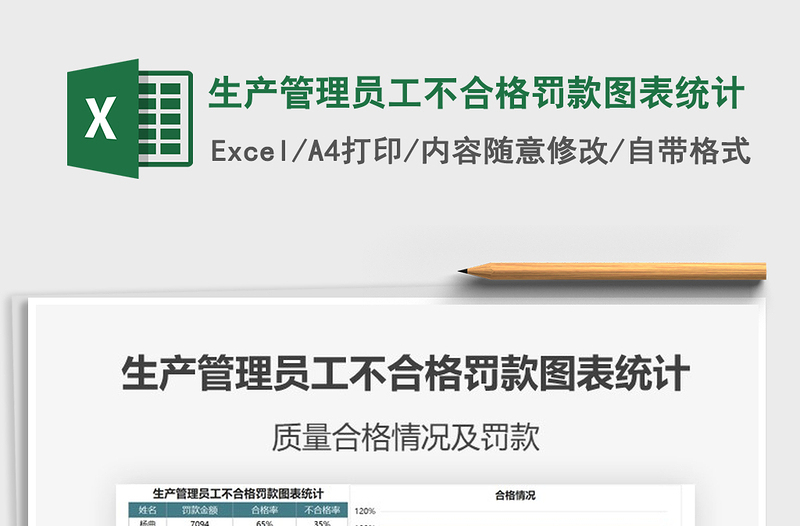 2025年生产管理员工不合格罚款图表统计