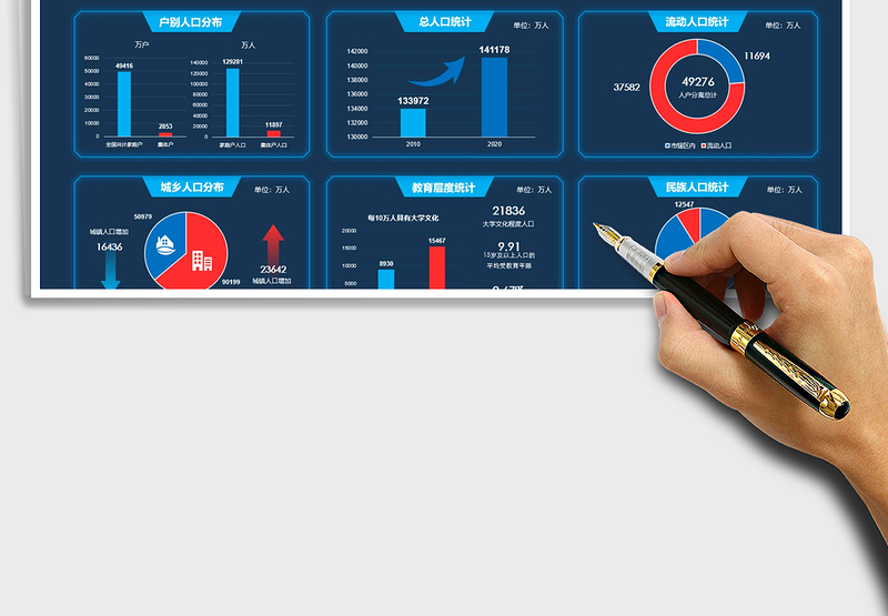 2024第七次人口普查数据看板excel表格