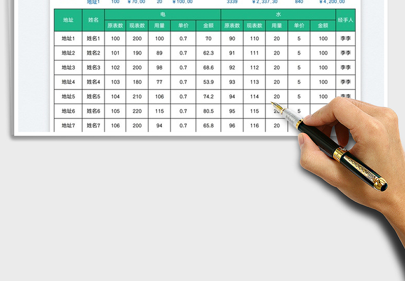 2025水电明细表免费下载