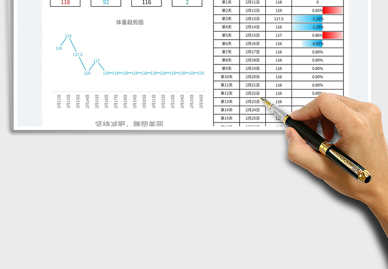 2024个人运动减肥体重变化记录表exce表格免费下载