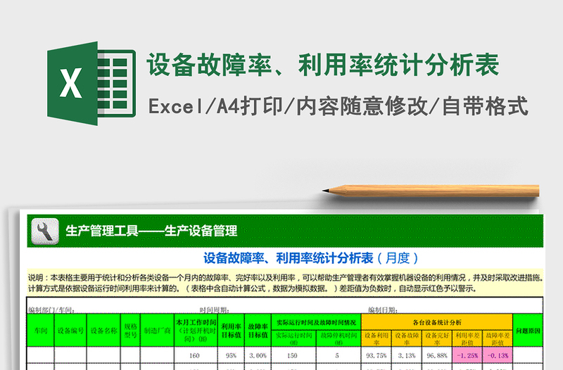 2024年设备故障率、利用率统计分析表免费下载