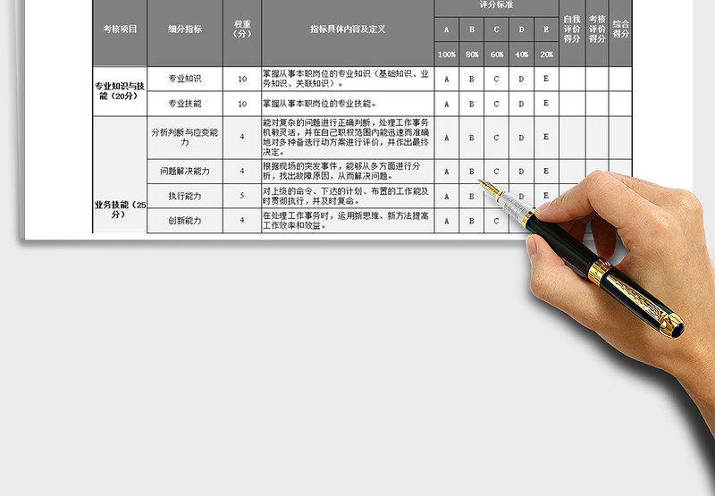 2025员工绩效考核表模板通用版年终Excel表免费下载