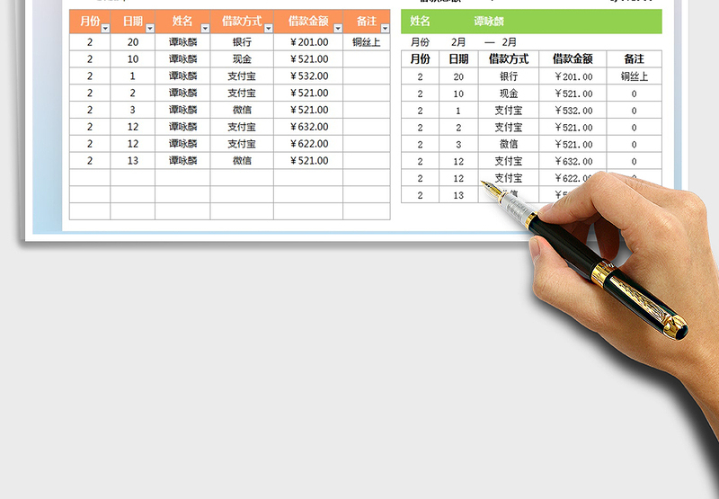 2025年借款记录表-个人借款查询