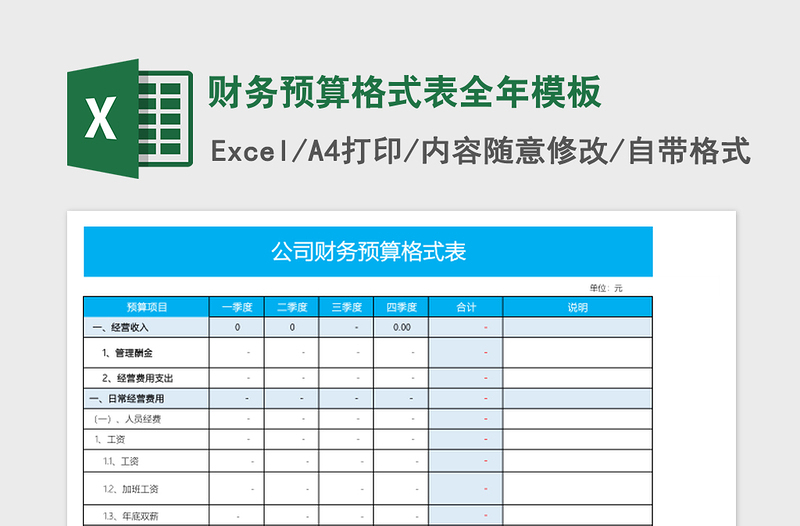 财务预算格式表全年excel模板