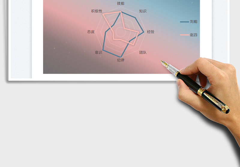 渐变梦幻线型雷达图