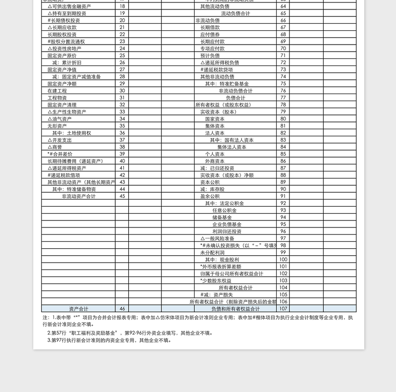 最新财务报表模板免费下载