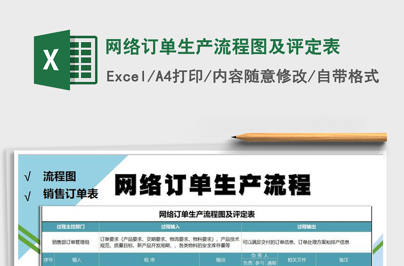 2025年网络订单生产流程图及评定表