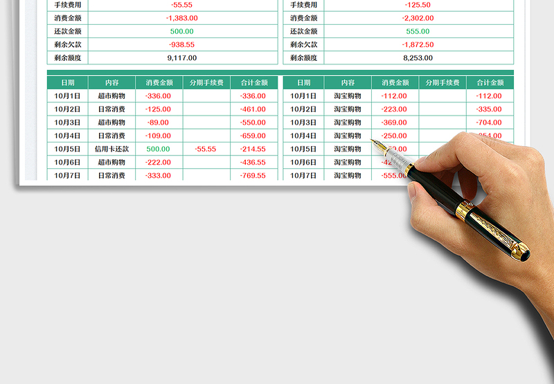 2025个人负债明细表免费下载
