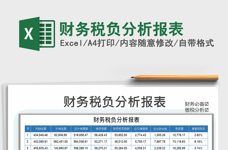 2025年财务税负分析报表