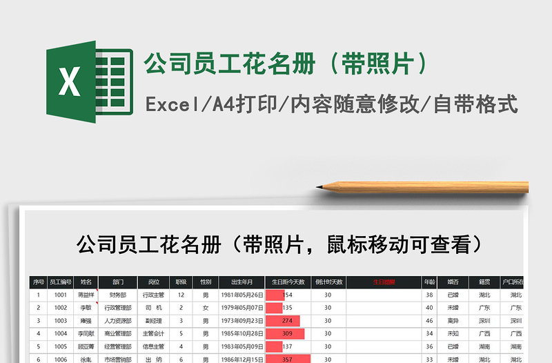 2024年公司员工花名册（带照片）免费下载