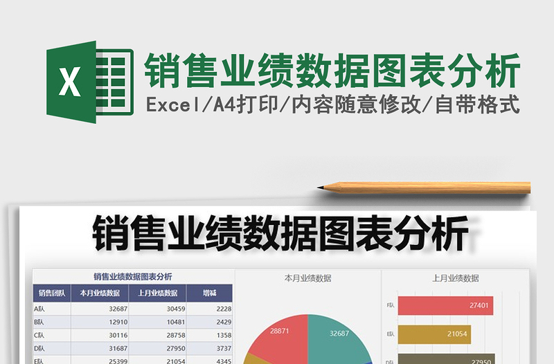 2025年销售业绩数据图表分析