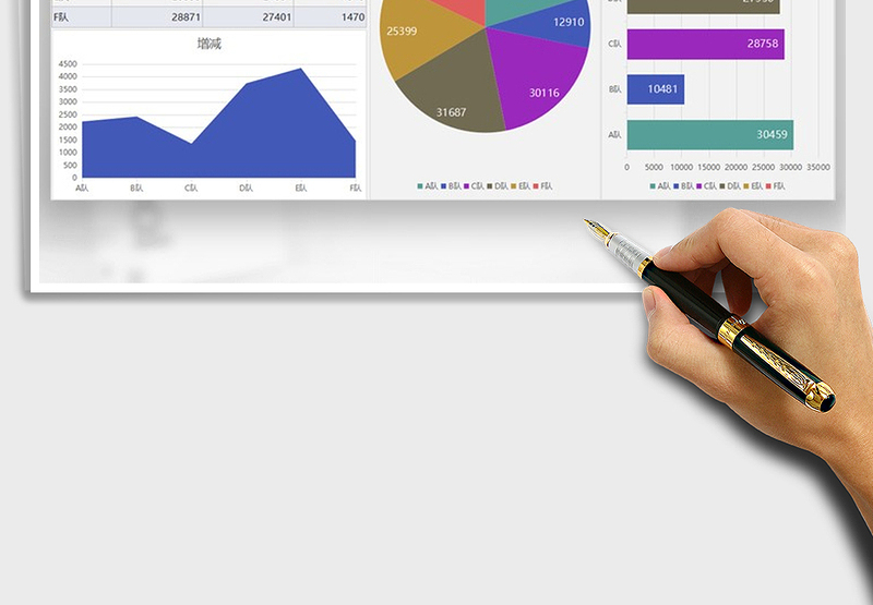2025年销售业绩数据图表分析
