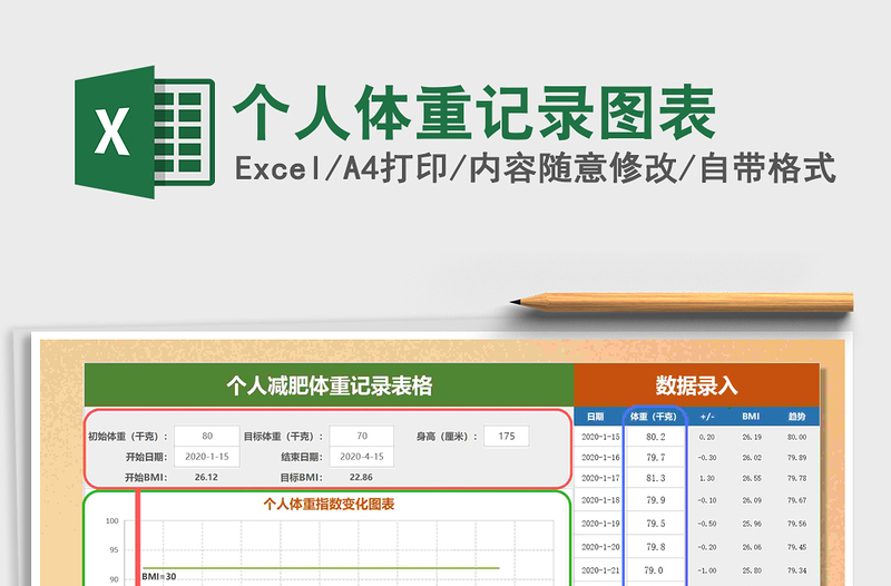 2025年个人体重记录图表