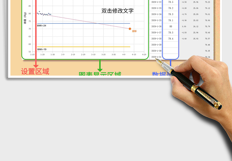 2025年个人体重记录图表