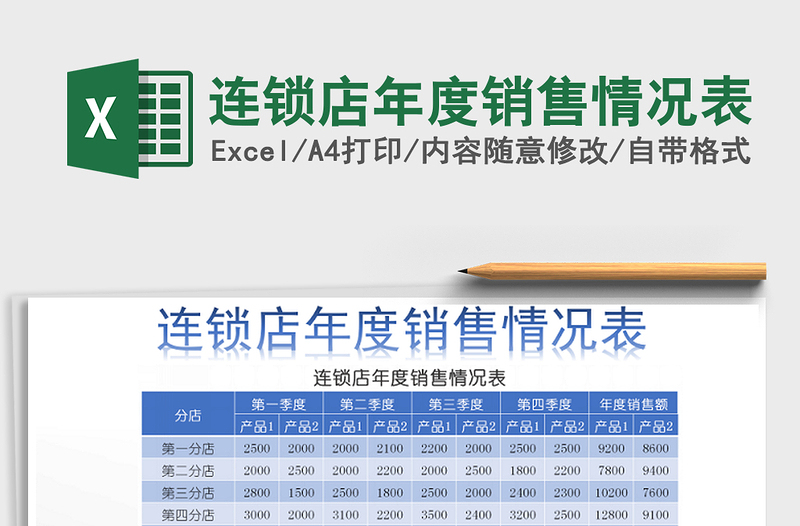 2025年连锁店年度销售情况表