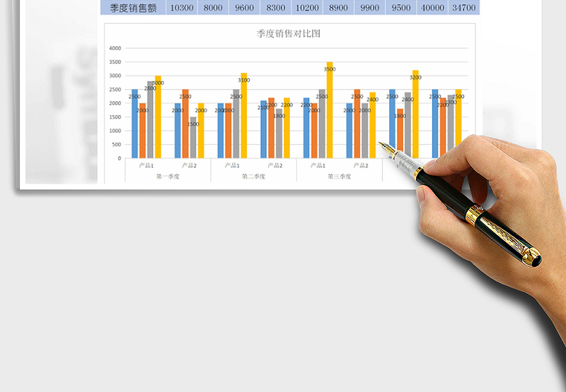 2025年连锁店年度销售情况表