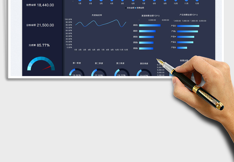 2025销售明细表-完成率可视化图表免费下载