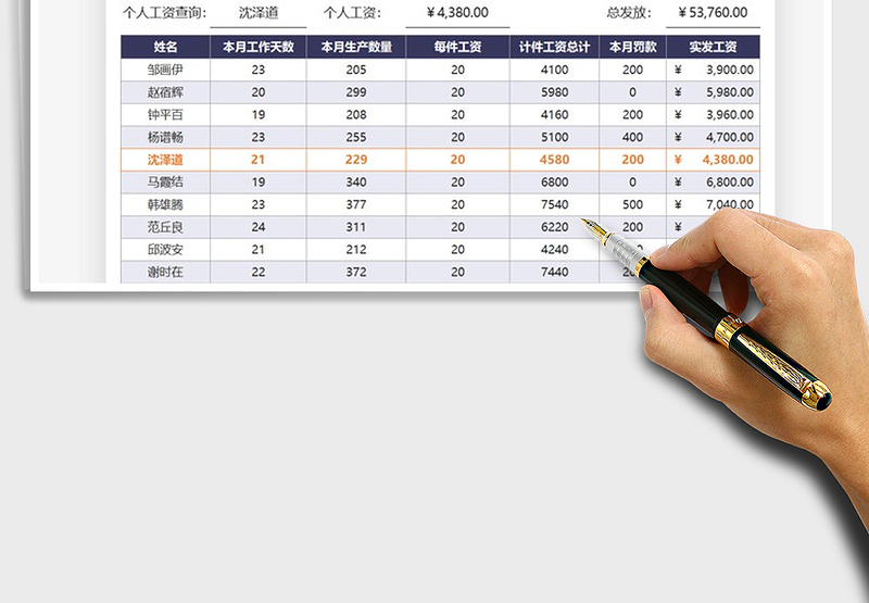 2025年财务薪酬结算计件工资表