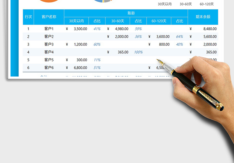 2024年财务应收账款及账龄分析免费下载