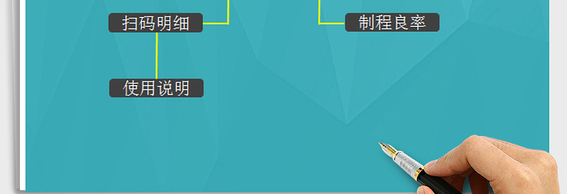 2025年生产精益管理