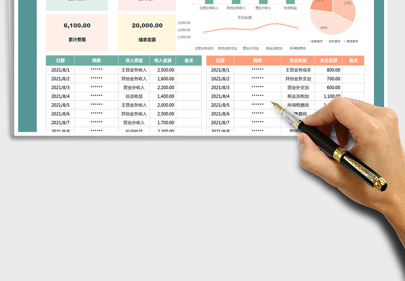 2024公司收入支出费用利润表exce表格