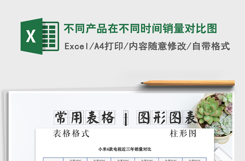 2025年不同产品在不同时间销量对比图