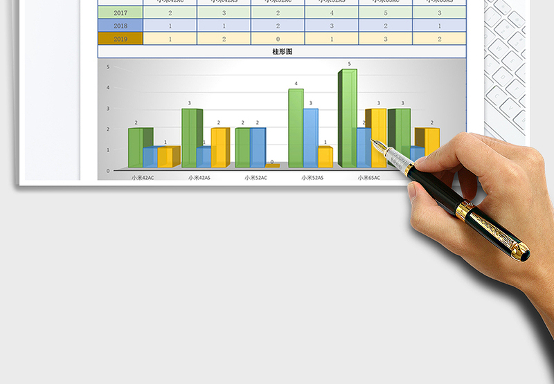2025年不同产品在不同时间销量对比图