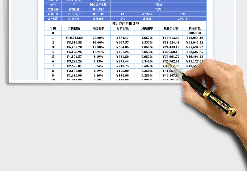 2025双倍余额递减法折旧额计算免费下载