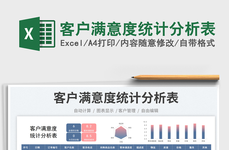 2025客户满意度统计分析表免费下载