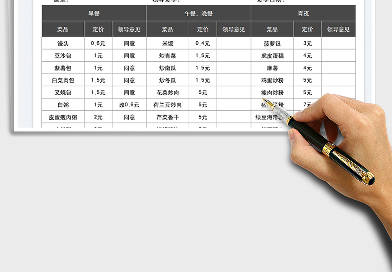 2025学校饭堂菜品定价审批表