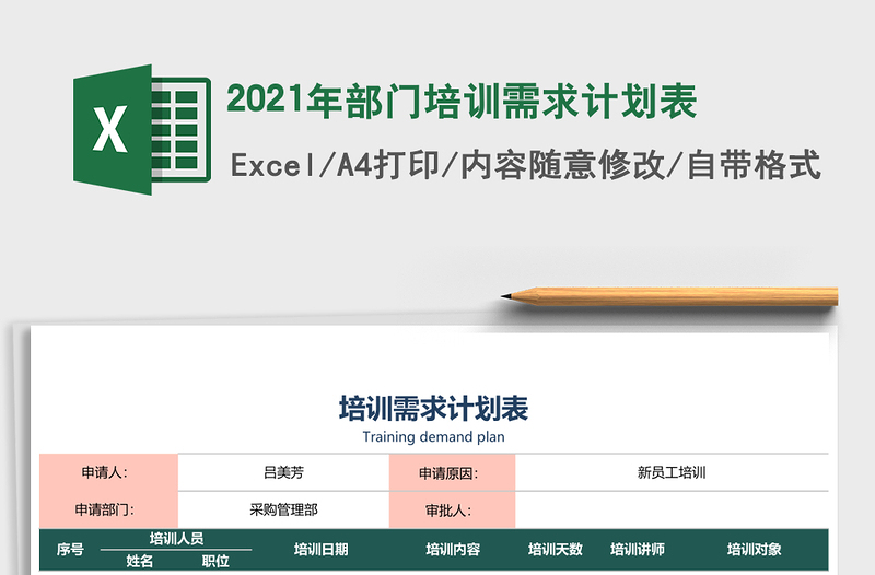 2025年部门培训需求计划表