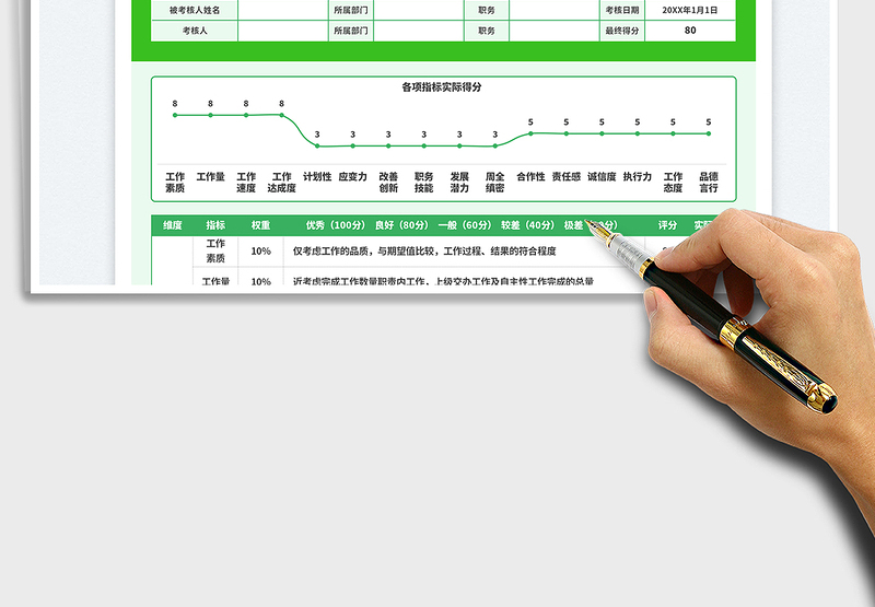 2025年终绩效考核表免费下载