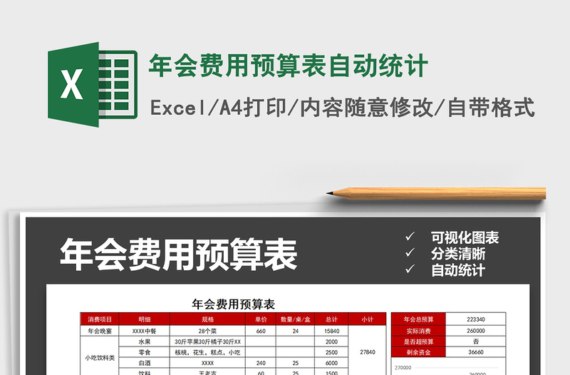 2025年年会费用预算表自动统计